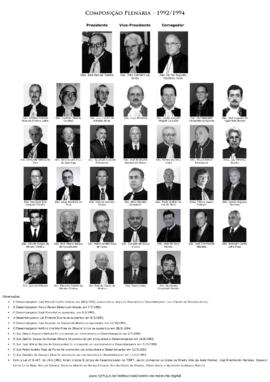 Composição Plenária 1992 -1994