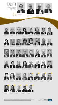 Composição Plenária 2016-2018