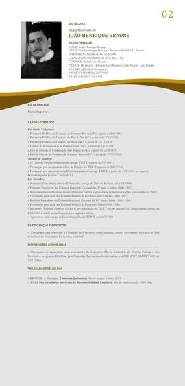 Biografia Desembargador João Henrique Braune