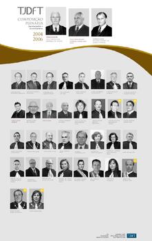 Composição Plenária 2004-2006