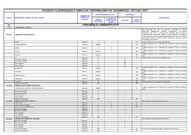 Tabela de Temporalidade de Documentos das Áreas de Apoio Direto e Indireto à atividade Judicante - TT-AD